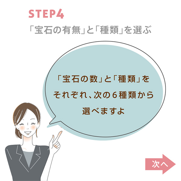 STEP04-01